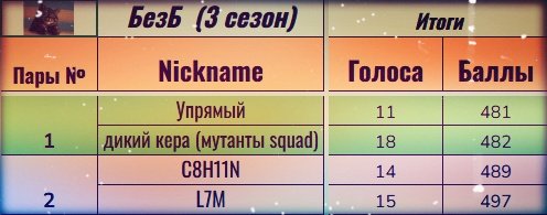 Ашалеть, очень жарко, особенно во 2 паре ?